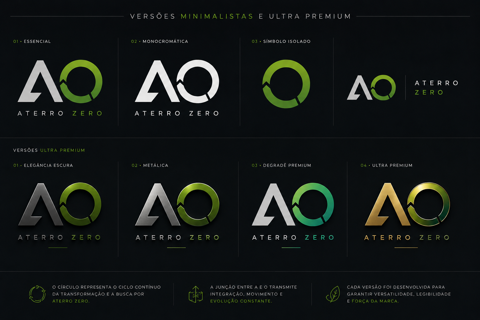 Variações premium do logo A0 Aterro Zero